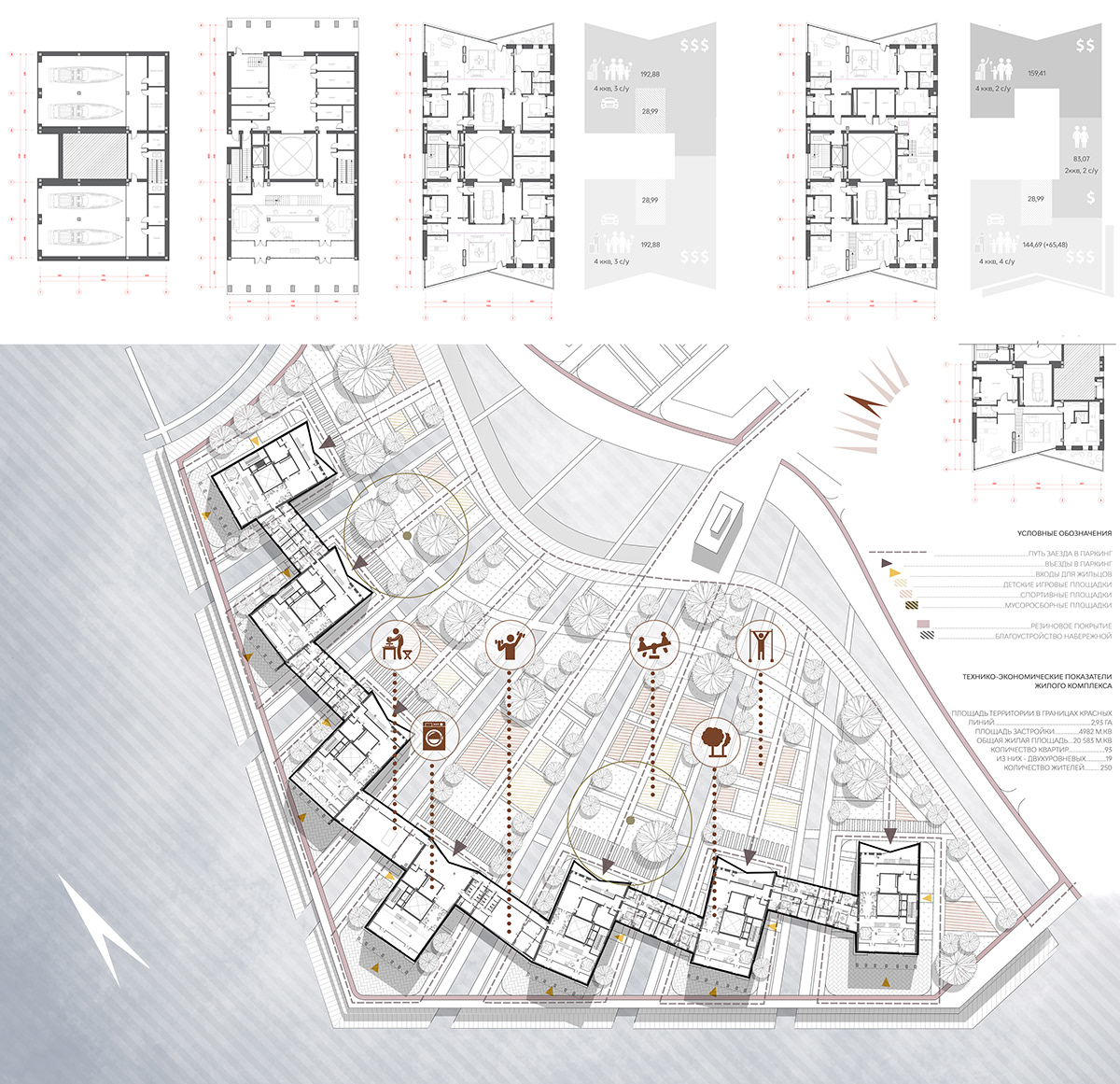 Фотография Галерная Гавань