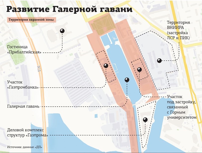 Фотография Галерная Гавань